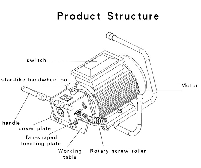 SKF-15 Portable beveling machine